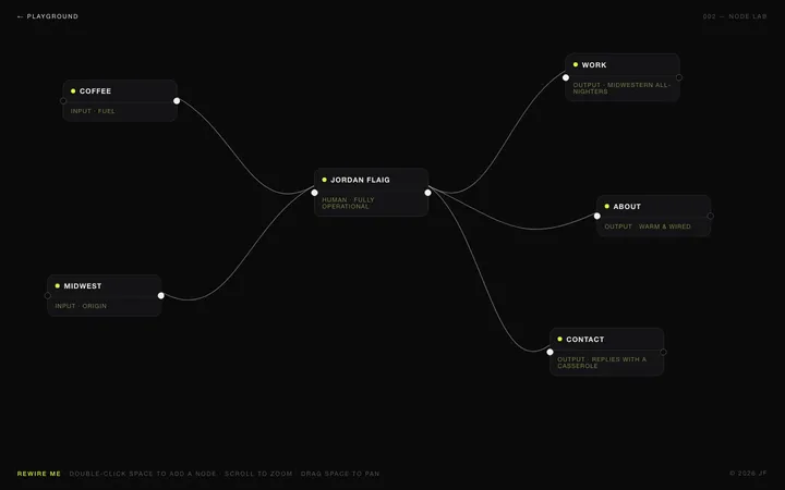 Six dark nodes on a dotted grid, wired to a centre node labelled Jordan Flaig