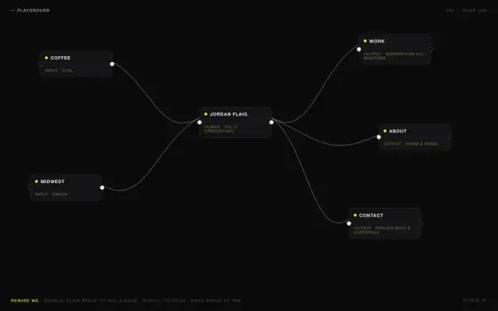 Node lab